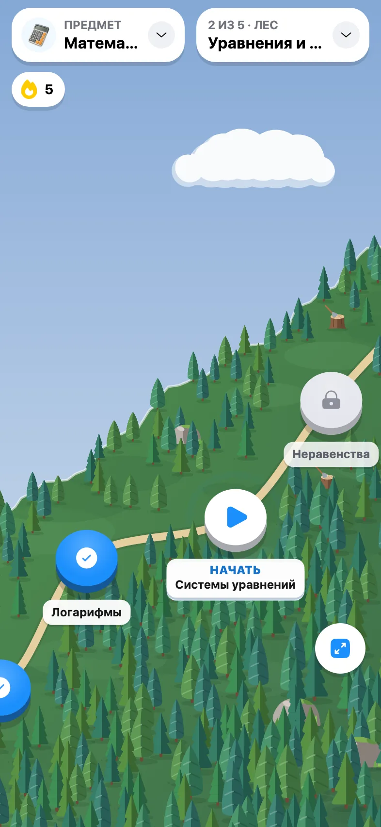 Карта-гора: путь из уроков предмета